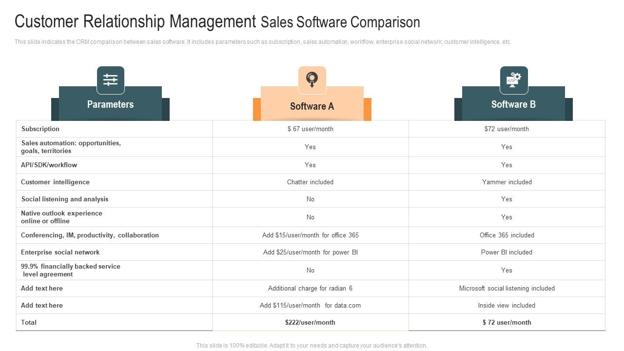 Customer_Relationship_Management_Sales_Software_Comparison_Elements_PDF_Slide_1.jpg