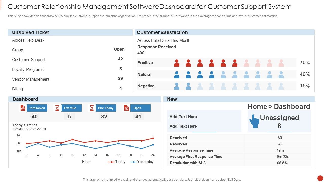 Customer_Relationship_Management_Software_Dashboard_For_Customer_Support_System_Demonstration_PDF_Slide_1.jpg