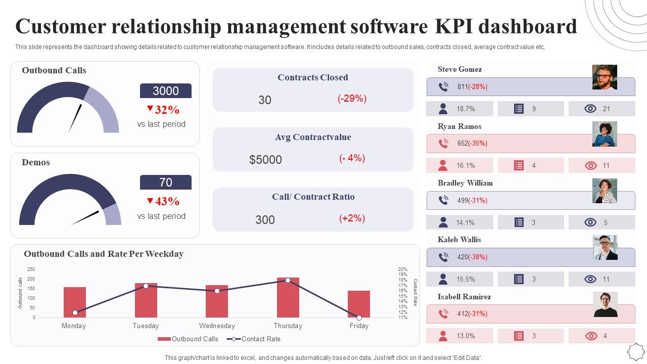 Customer_Relationship_Management_Software_KPI_Dashboard_Application_Deployment_Project_Plan_Infographics_PDF_Slide_1.jpg