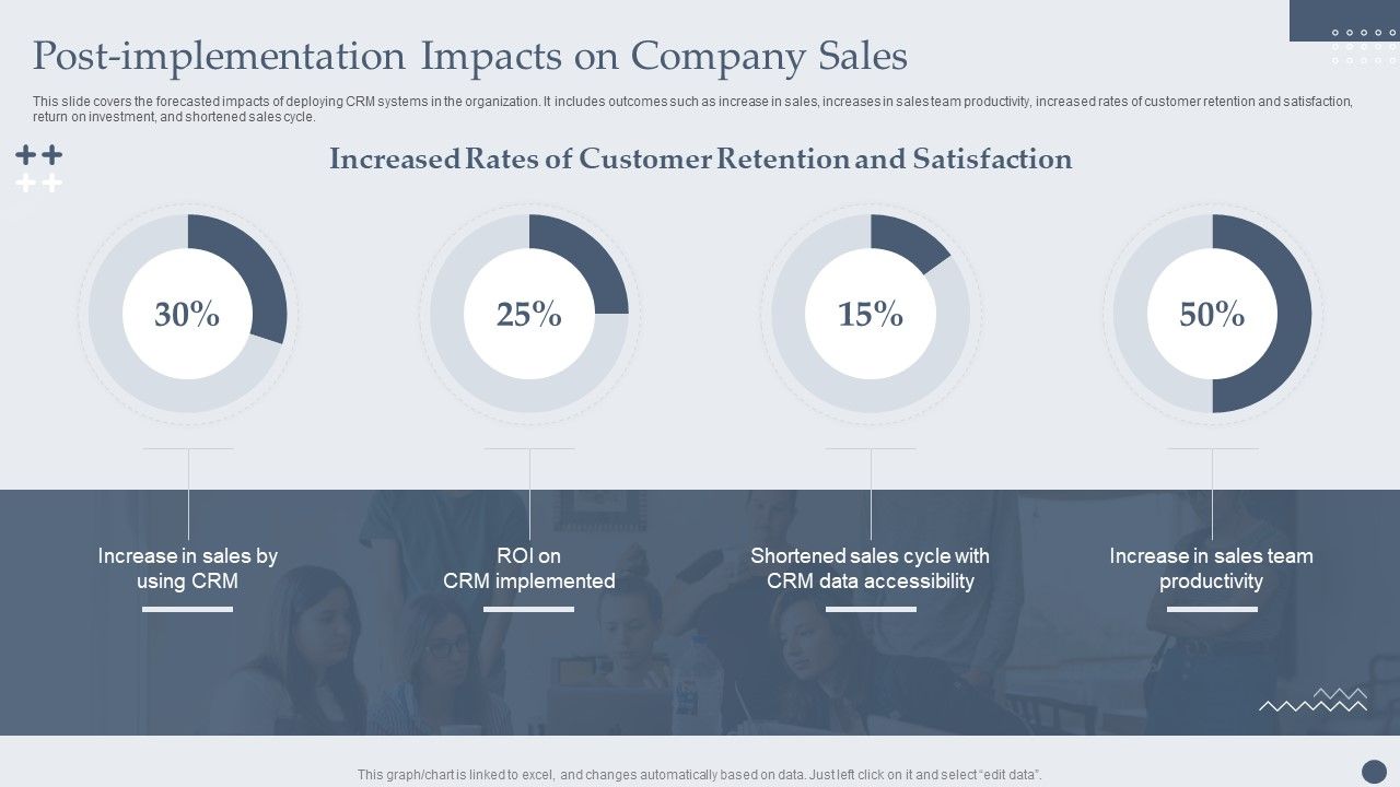 Customer_Relationship_Management_Software_Postimplementation_Impacts_On_Company_Sales_Clipart_PDF_Slide_1.jpg