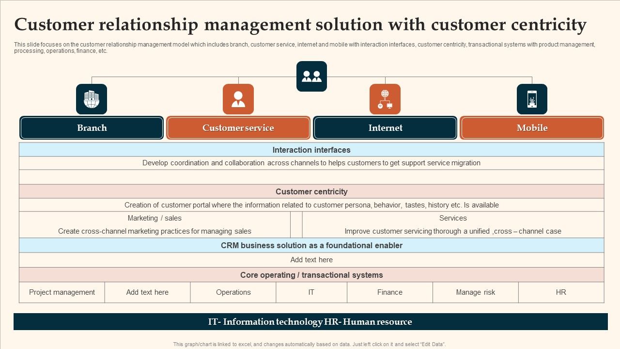 Customer_Relationship_Management_Solution_With_Customer_Centricity_Introduction_PDF_Slide_1.jpg