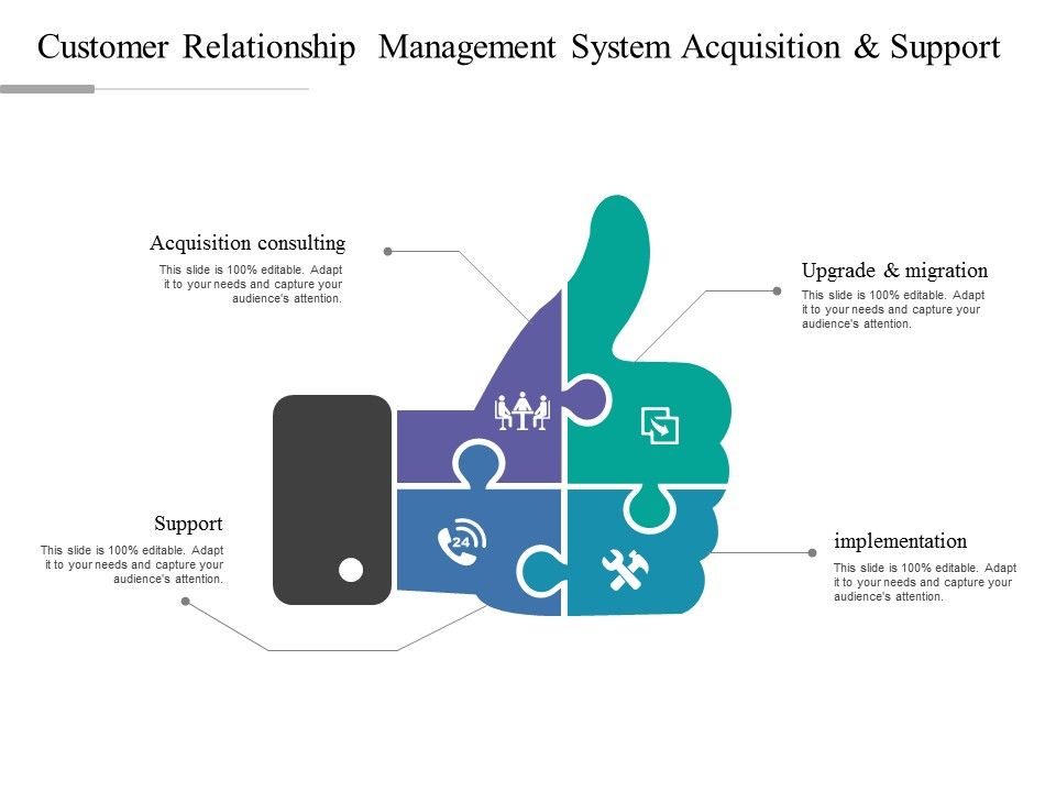 Customer_Relationship_Management_System_Acquisition_And_Support_Ppt_PowerPoint_Presentation_Professional_File_Formats_Slide_1.jpg
