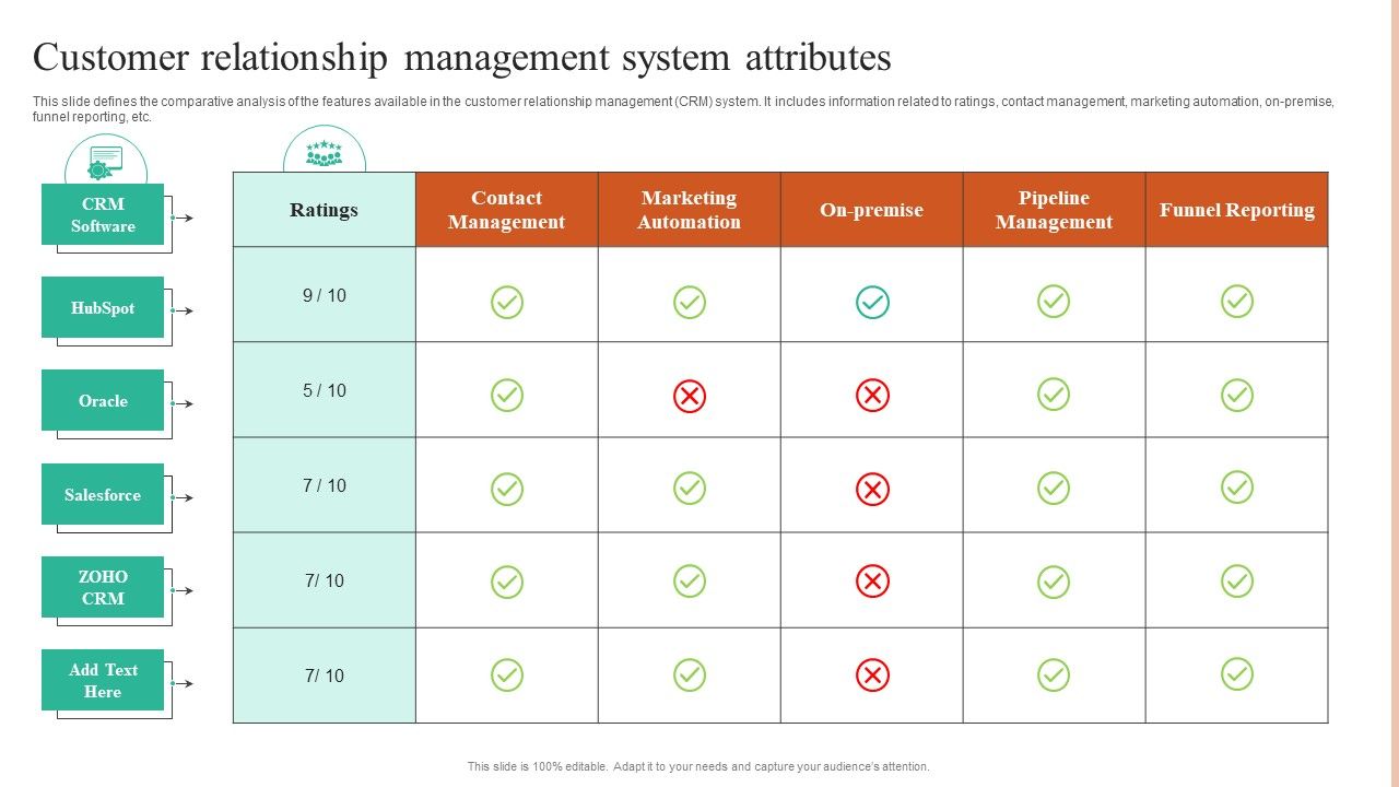 Customer_Relationship_Management_System_Attributes_Pictures_PDF_Slide_1.jpg
