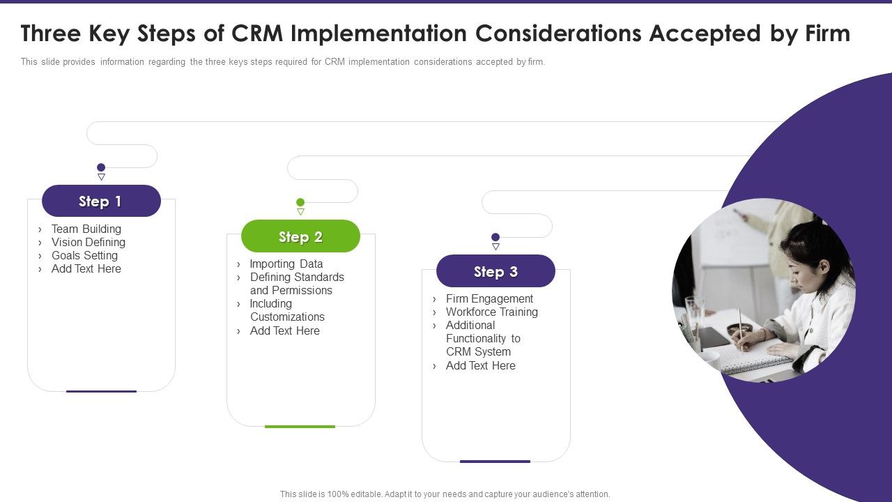 Customer_Relationship_Management_Three_Key_Steps_Of_CRM_Implementation_Considerations_Demonstration_PDF_Slide_1.jpg