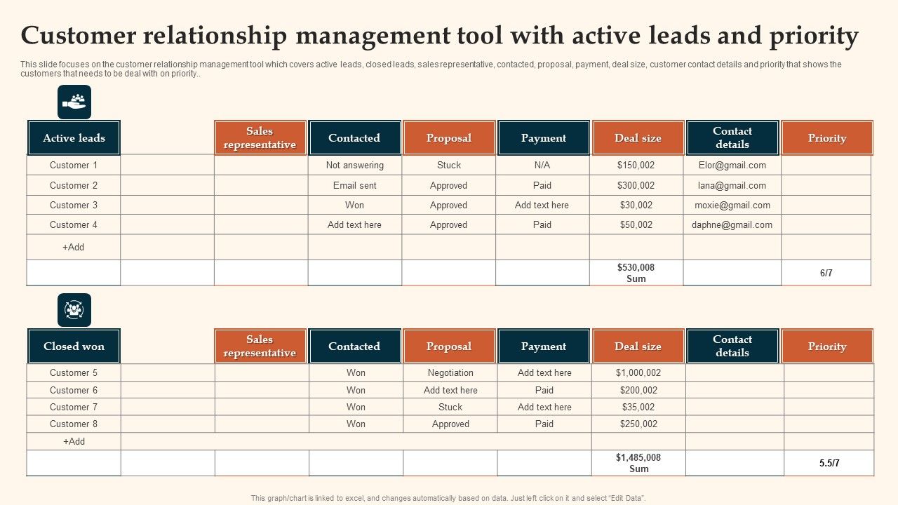Customer_Relationship_Management_Tool_With_Active_Leads_And_Priority_Rules_PDF_Slide_1.jpg