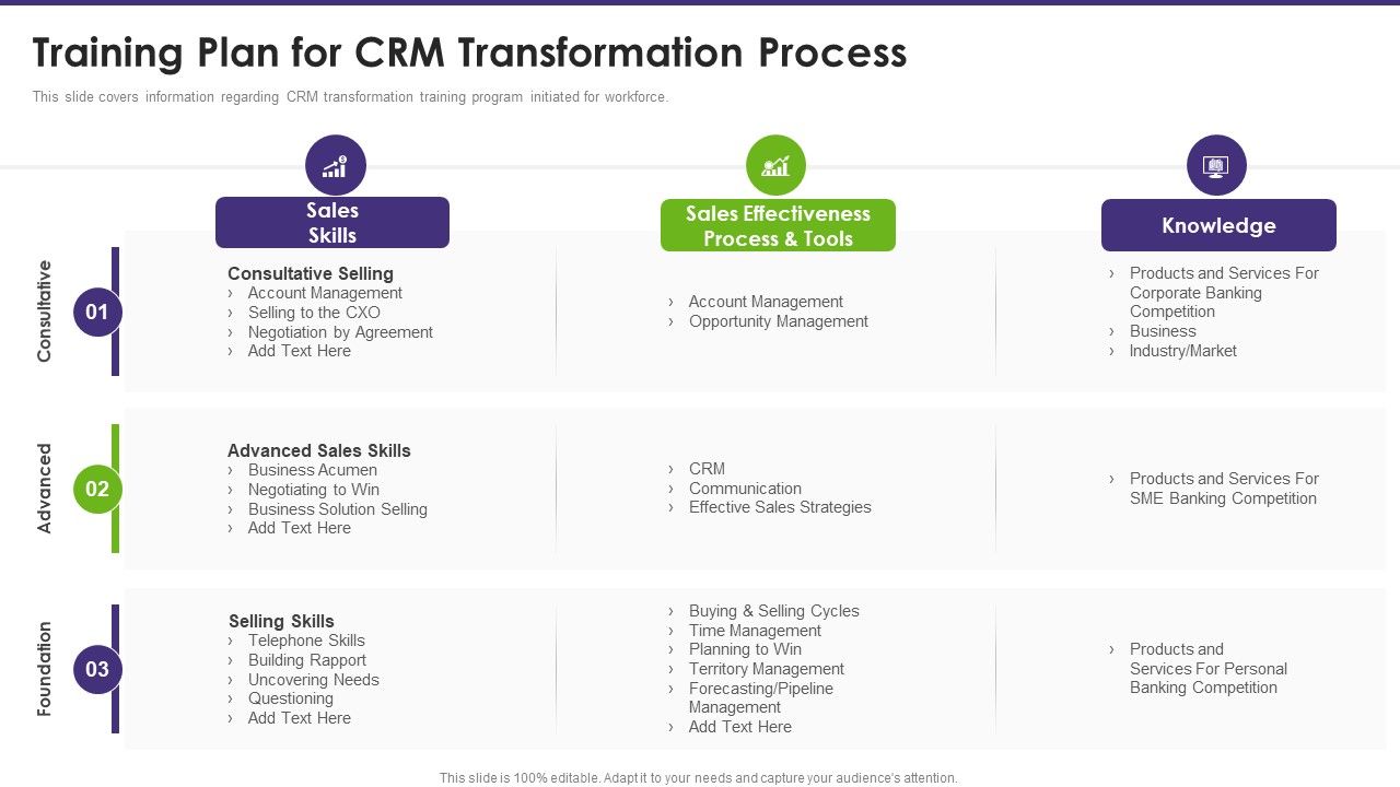 Customer_Relationship_Management_Training_Plan_For_CRM_Transformation_Process_Infographics_PDF_Slide_1.jpg