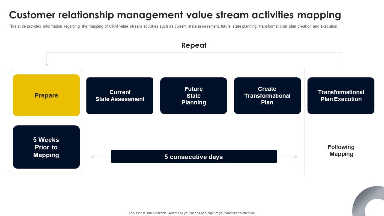 Customer_Relationship_Management_Value_Stream_Activities_Mapping_Background_PDF_Slide_1.jpg