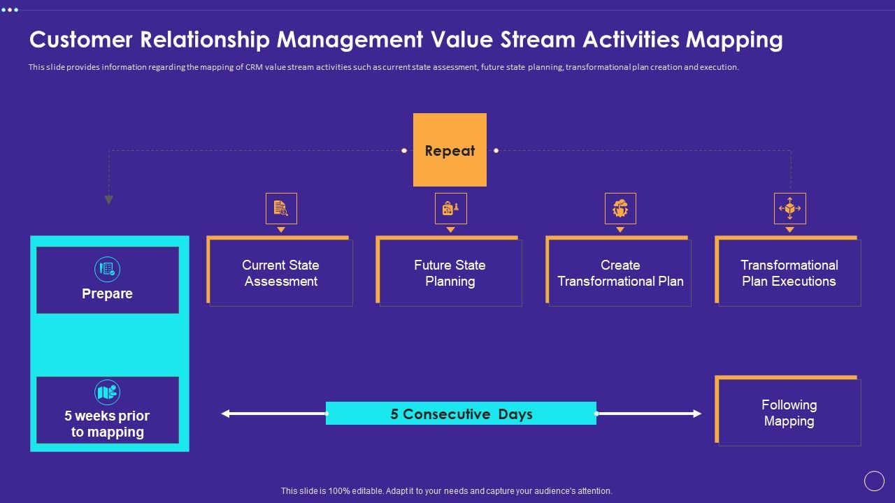 Customer_Relationship_Management_Value_Stream_Activities_Mapping_Diagrams_PDF_Slide_1.jpg