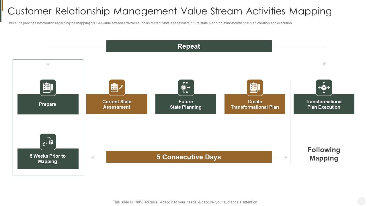 Customer_Relationship_Management_Value_Stream_Activities_Mapping_Strategies_Improve_Customer_Graphics_PDF_Slide_1.jpg