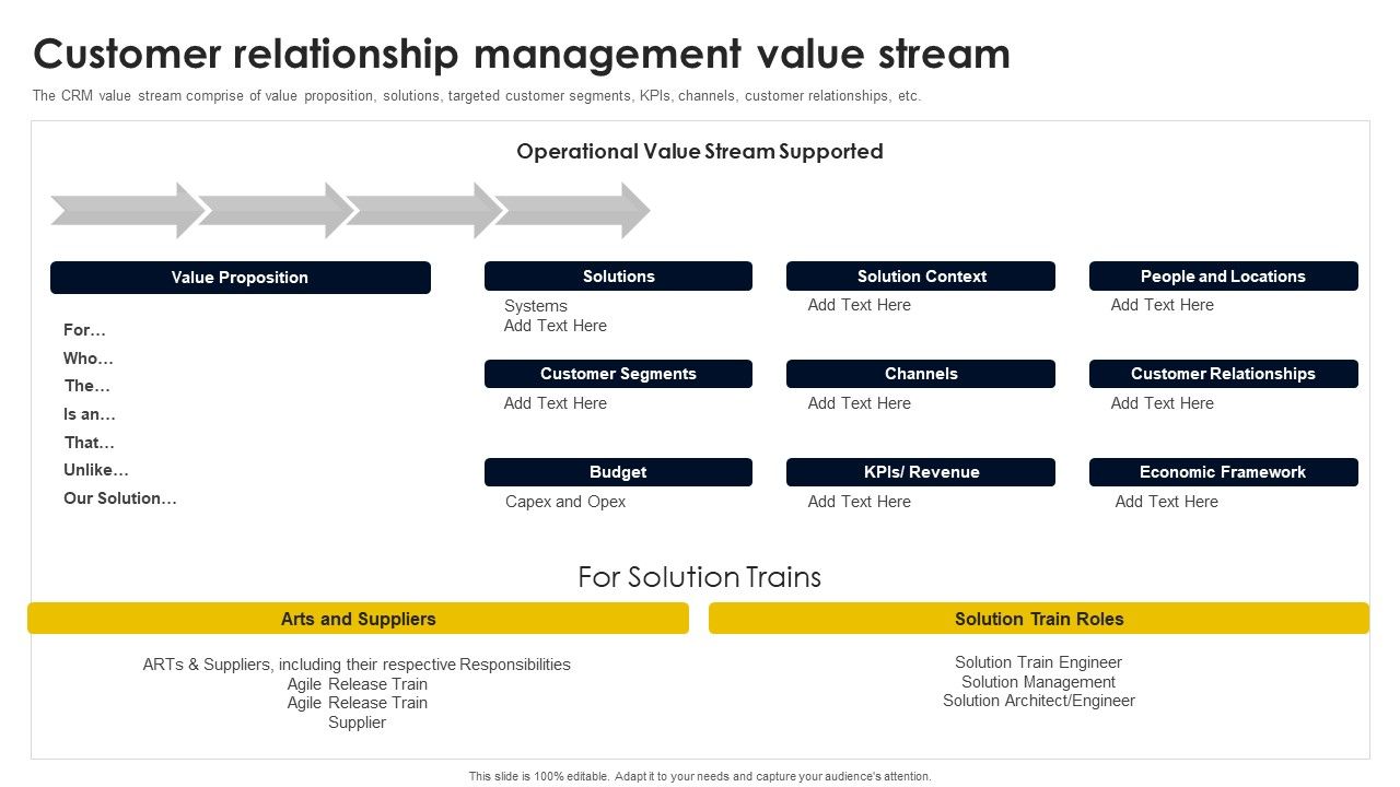 Customer_Relationship_Management_Value_Stream_Infographics_PDF_Slide_1.jpg