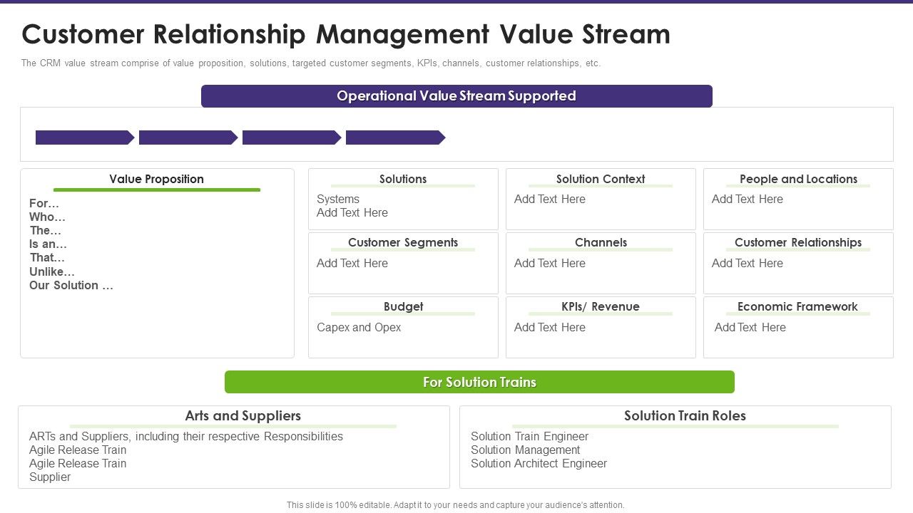 Customer_Relationship_Management_Value_Stream_Information_PDF_Slide_1.jpg