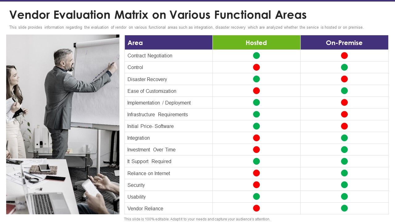 Customer_Relationship_Management_Vendor_Evaluation_Matrix_On_Various_Ideas_PDF_Slide_1.jpg
