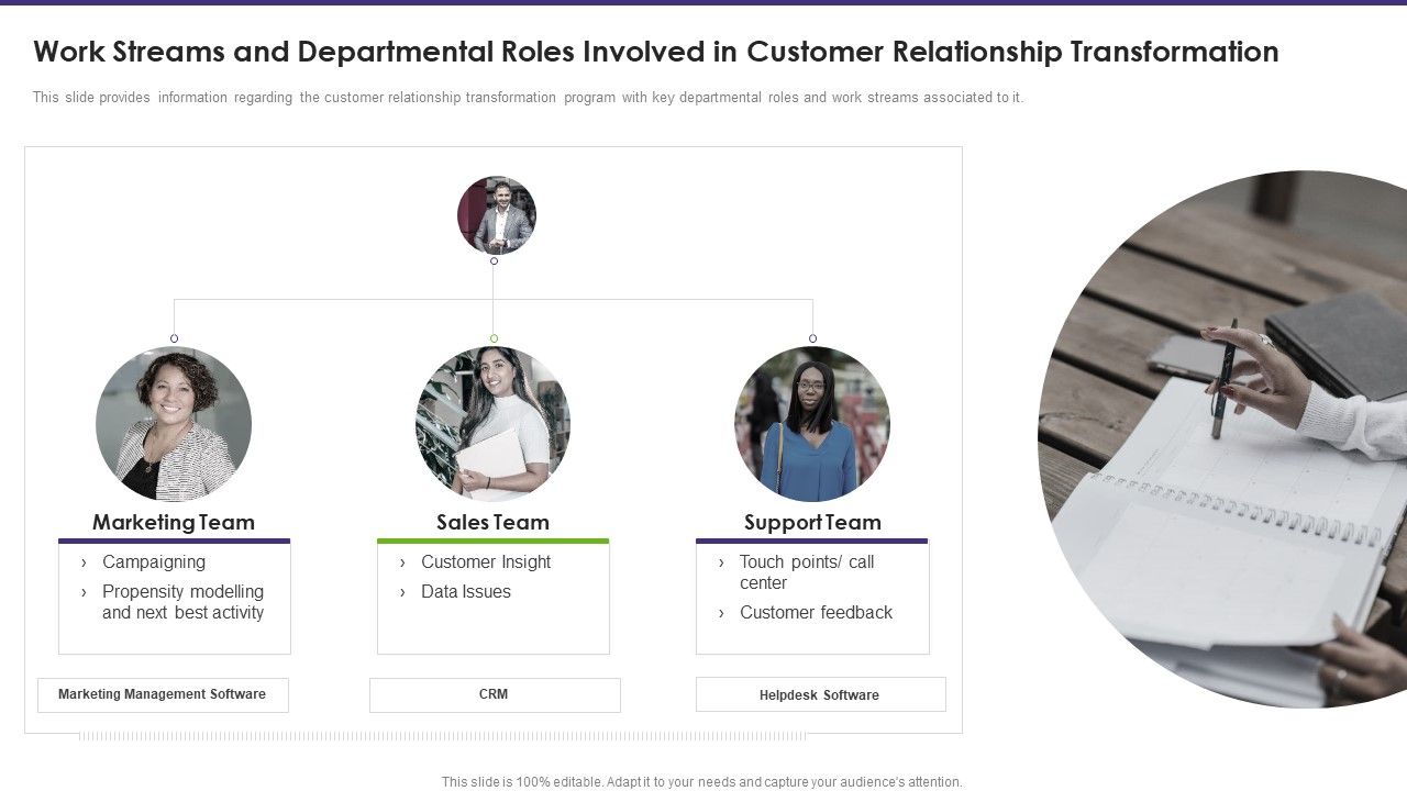 Customer_Relationship_Management_Work_Streams_And_Departmental_Roles_Involved_Themes_PDF_Slide_1.jpg