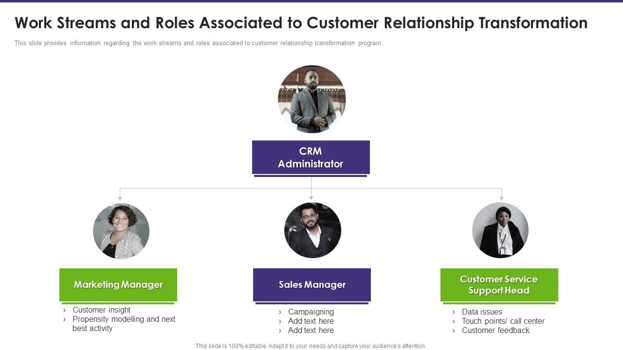 Customer_Relationship_Management_Work_Streams_And_Roles_Associated_To_Customer_Graphics_PDF_Slide_1.jpg