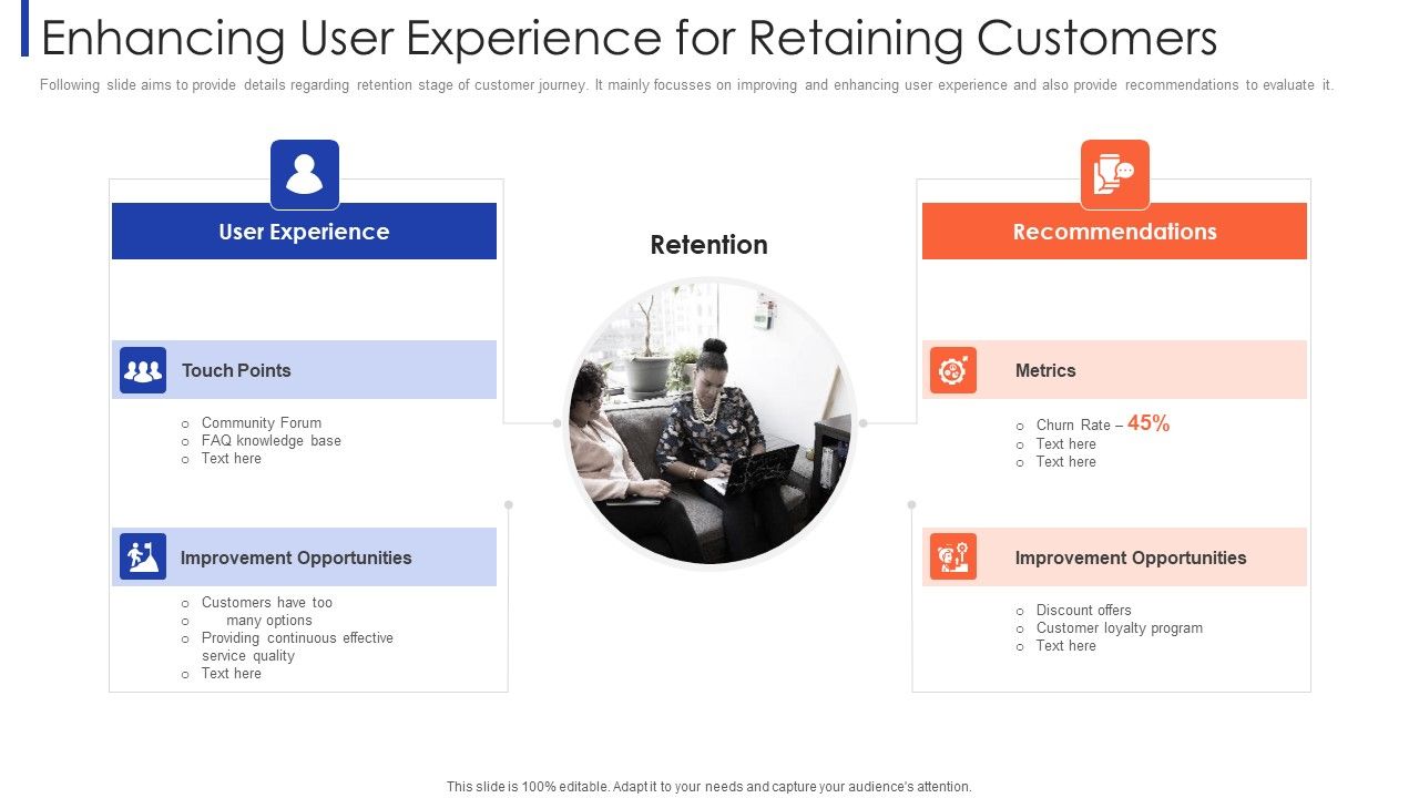 Customer_Relationship_Strategy_For_Building_Loyalty_Enhancing_User_Experience_For_Retaining_Customers_Rules_PDF_Slide_1.jpg