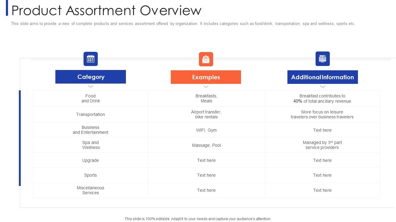 Customer_Relationship_Strategy_For_Building_Loyalty_Product_Assortment_Overview_Portrait_PDF_Slide_1.jpg