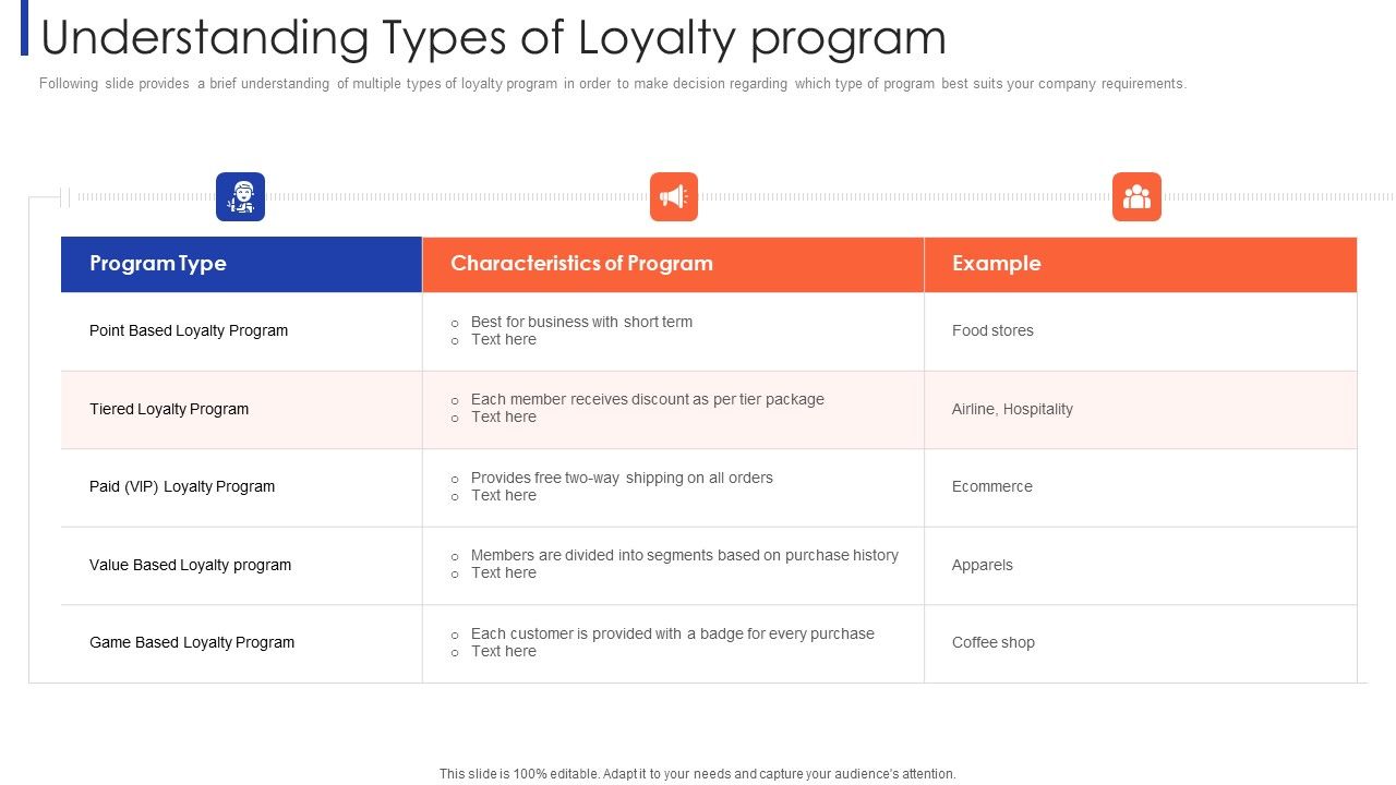 Customer_Relationship_Strategy_For_Building_Loyalty_Understanding_Types_Of_Loyalty_Program_Inspiration_PDF_Slide_1.jpg