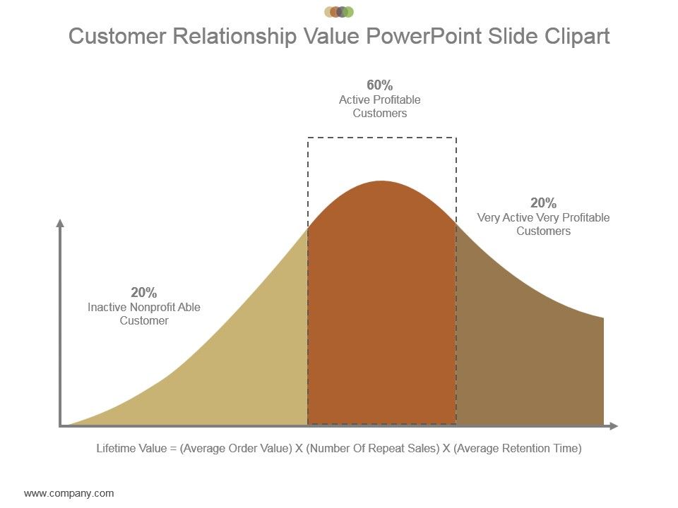 Customer_Relationship_Value_Powerpoint_Slide_Clipart_1.jpg