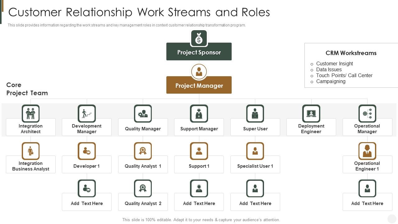 Customer_Relationship_Work_Streams_And_Roles_Strategies_To_Improve_Customer_Mockup_PDF_Slide_1.jpg