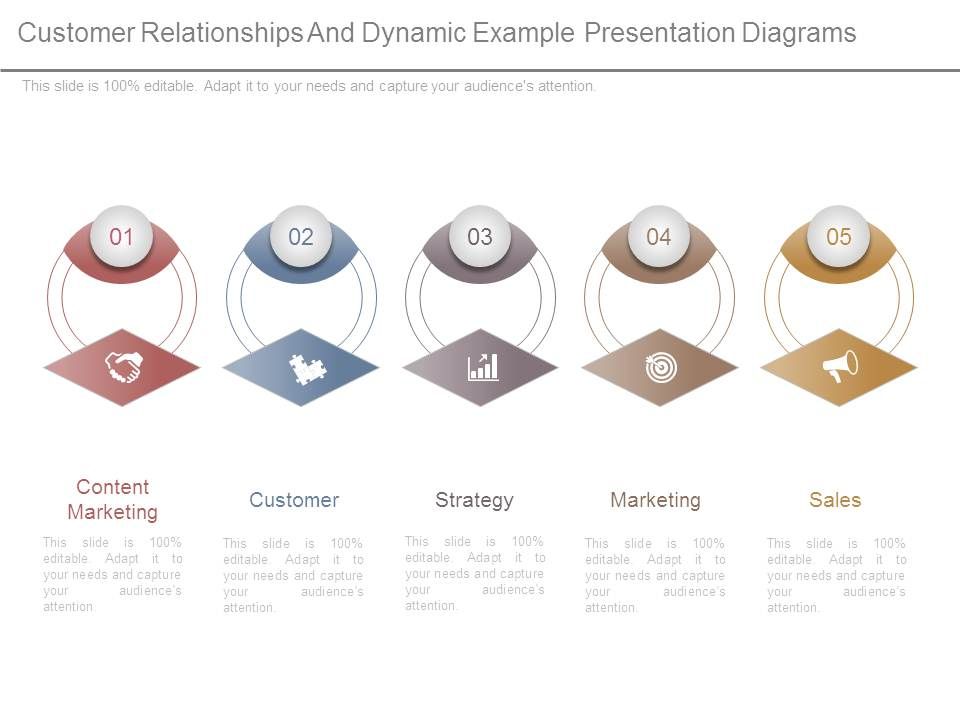 Customer_Relationships_And_Dynamic_Example_Presentation_Diagrams_1.jpg