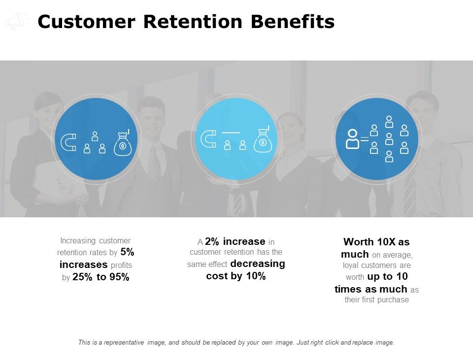 Customer_Retention_Benefits_Ppt_PowerPoint_Presentation_Professional_Summary_Slide_1.jpg