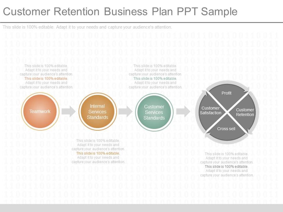 Customer_Retention_Business_Plan_Ppt_Sample_1.jpg