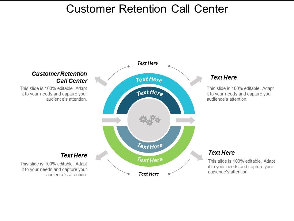 Customer_Retention_Call_Center_Ppt_PowerPoint_Presentation_Summary_Demonstration_Cpb_Slide_1.jpg
