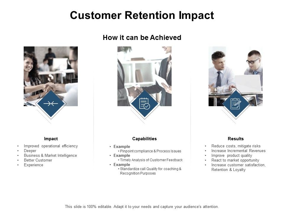 Customer_Retention_Impact_Ppt_PowerPoint_Presentation_Infographic_Template_Format_Ideas_Slide_1.jpg