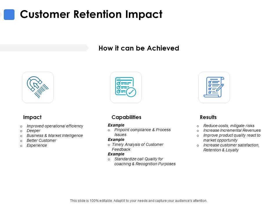 Customer_Retention_Impact_Ppt_PowerPoint_Presentation_Slides_Icon_Slide_1.jpg