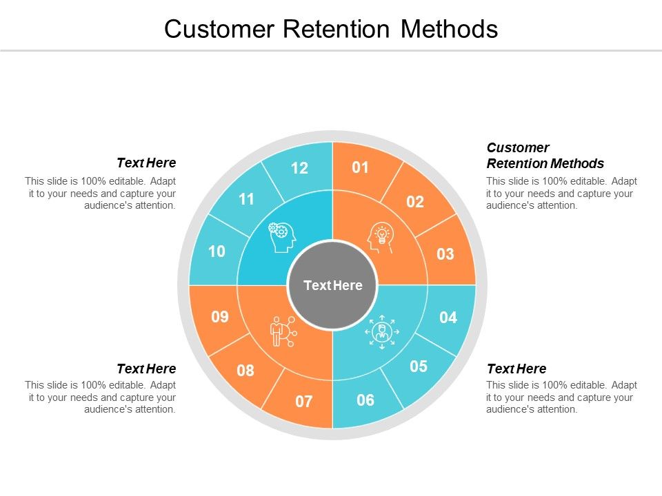 Customer_Retention_Methods_Ppt_PowerPoint_Presentation_Infographics_Designs_Download_Cpb_Slide_1.jpg