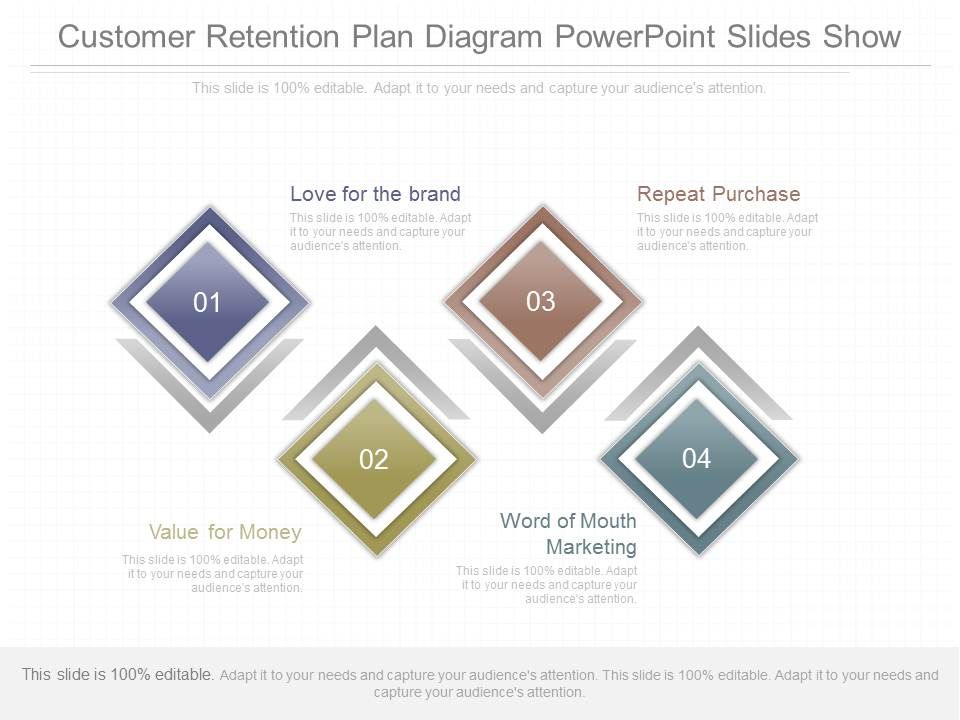 Customer_Retention_Plan_Diagram_Powerpoint_Slides_Show_1.jpg