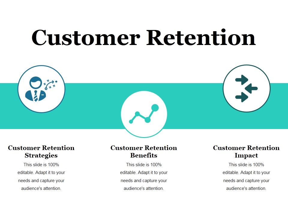 Customer_Retention_Ppt_PowerPoint_Presentation_File_Layout_Ideas_Slide_1.jpg