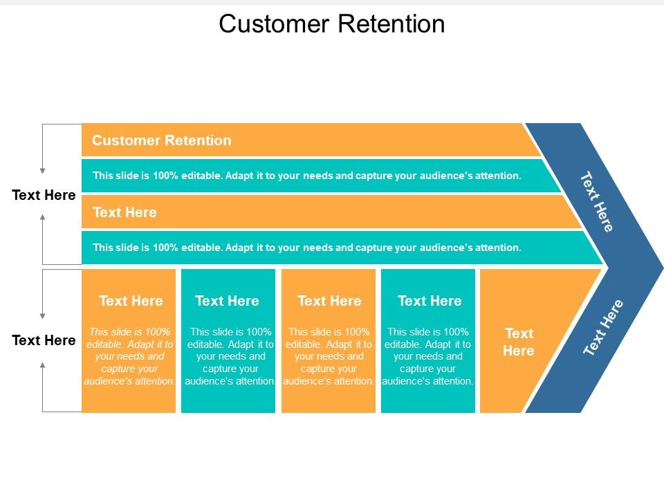 Customer_Retention_Ppt_PowerPoint_Presentation_Inspiration_Demonstration_Cpb_Slide_1.jpg