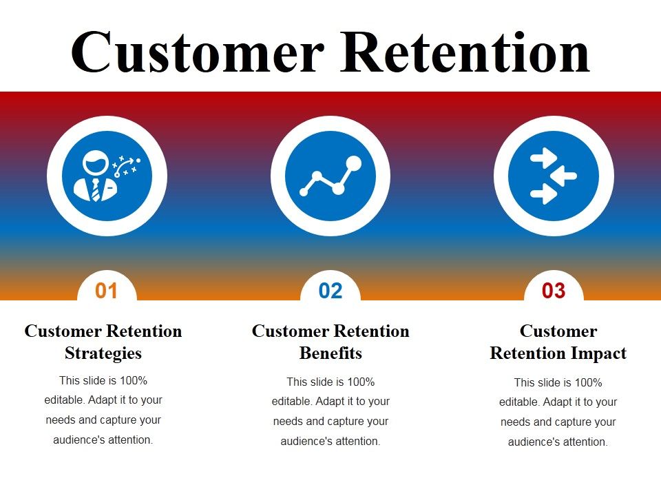 Customer_Retention_Ppt_PowerPoint_Presentation_Outline_Images_Slide_1.jpg