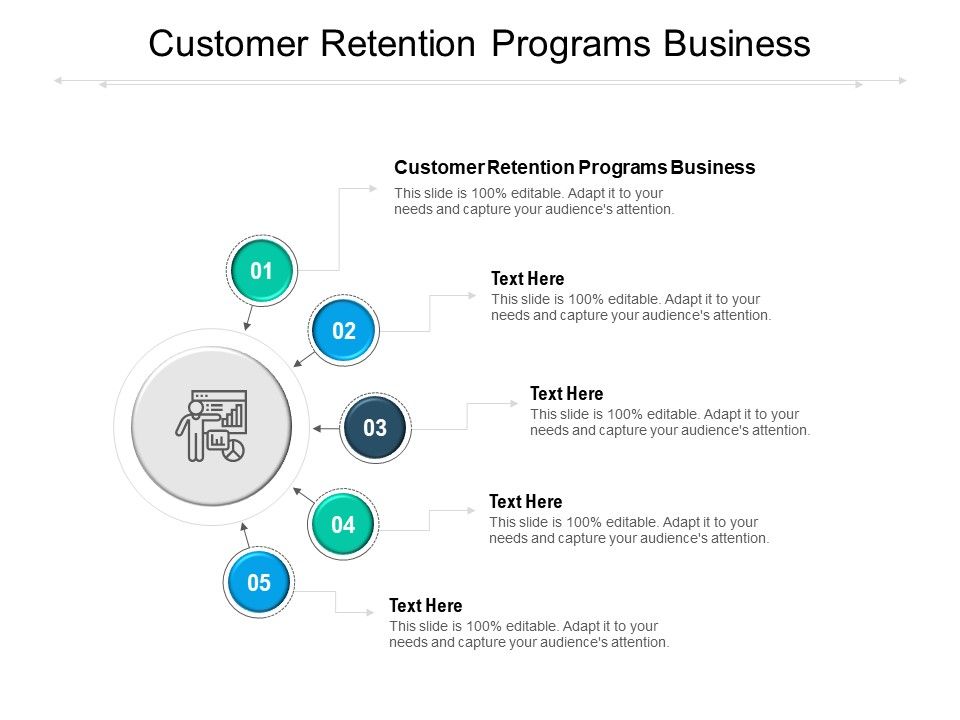 Customer_Retention_Programs_Business_Ppt_PowerPoint_Presentation_Pictures_Microsoft_Cpb_Pdf_Slide_1.jpg