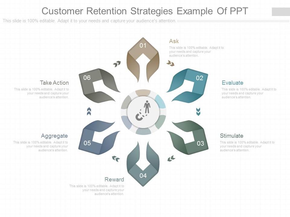 Customer_Retention_Strategies_Example_Of_Ppt_1.jpg