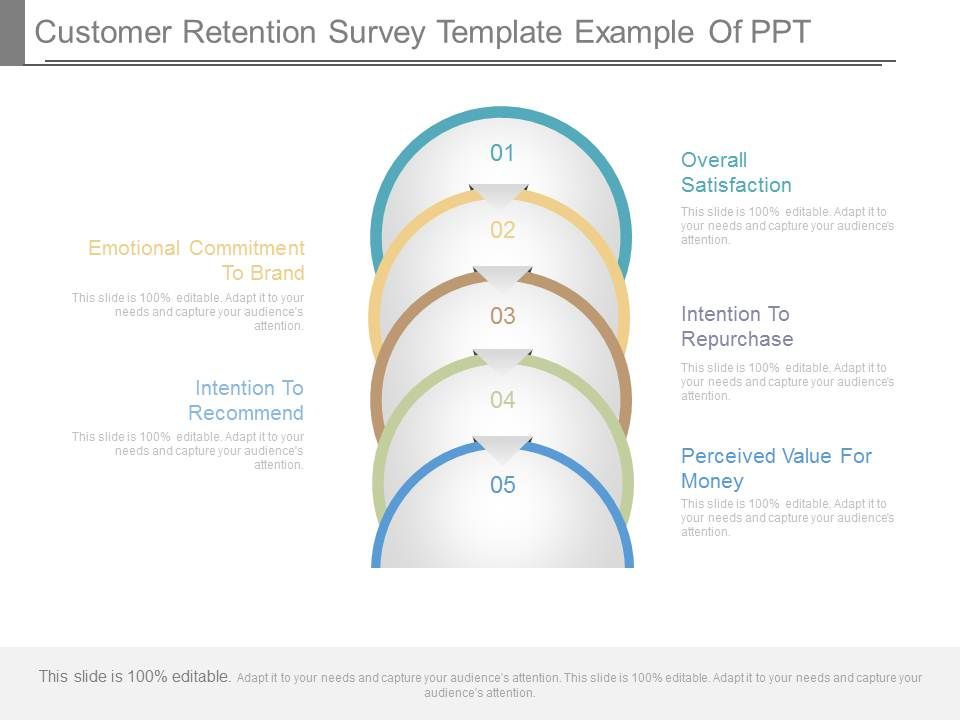 Customer_Retention_Survey_Template_Example_Of_Ppt_1.jpg