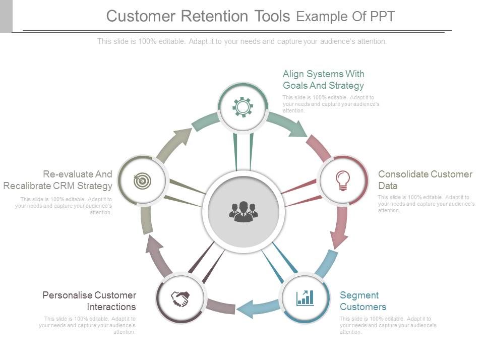 Customer_Retention_Tools_Example_Of_Ppt_1.jpg
