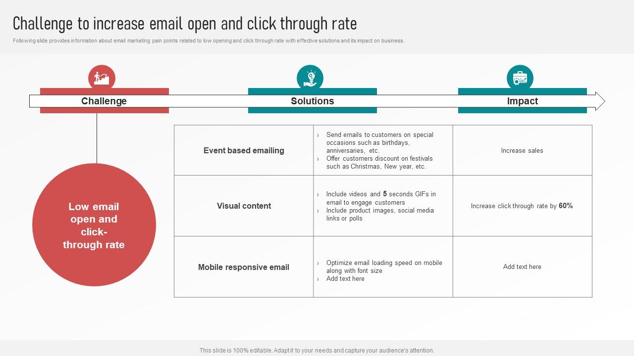 Customer_Retention_With_Email_Advertising_Campaign_Plan_Challenge_To_Increase_Email_Open_And_Click_Through_Rate_Template_PDF_Slide_1.jpg
