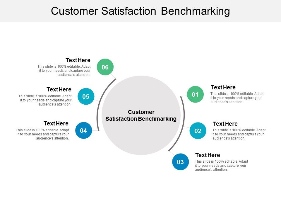 Customer_Satisfaction_Benchmarking_Ppt_PowerPoint_Presentation_Inspiration_Model_Cpb_Slide_1.jpg