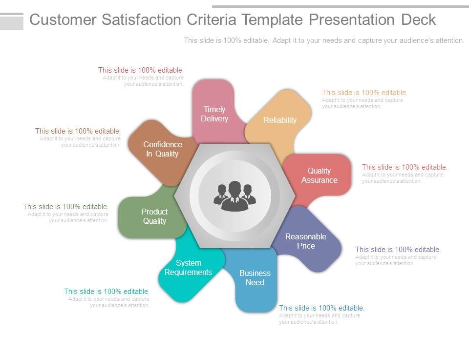 Customer_Satisfaction_Criteria_Template_Presentation_Deck_1.jpg