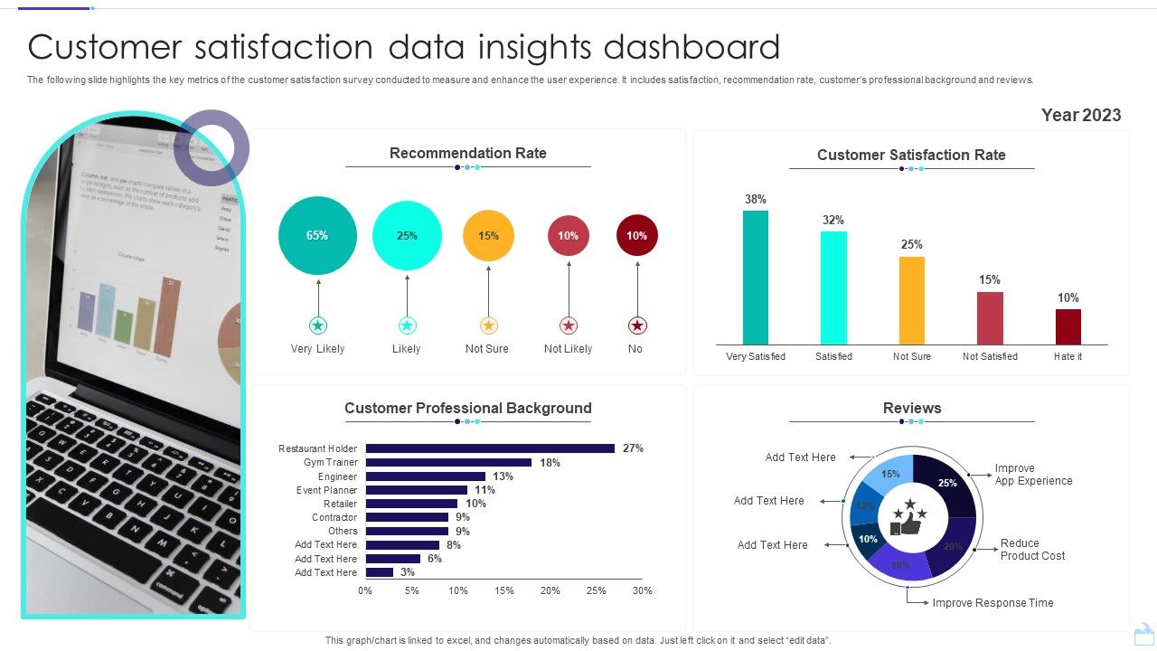 Customer_Satisfaction_Data_Insights_Dashboard_Ideas_PDF_Slide_1.jpg