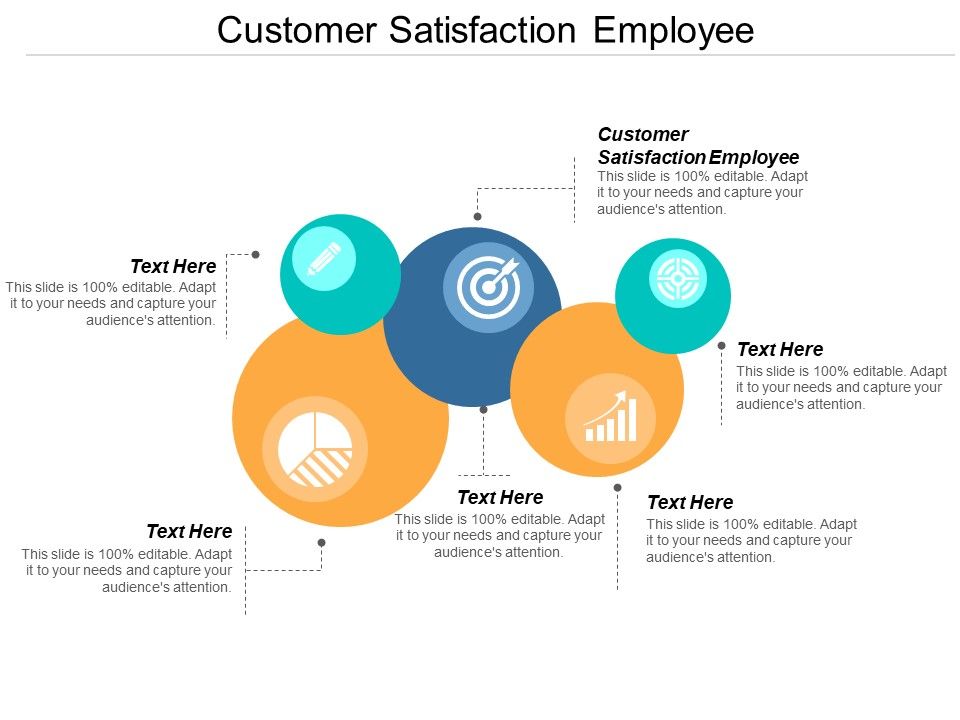 Customer_Satisfaction_Employee_Ppt_PowerPoint_Presentation_Model_Mockup_Slide_1.jpg