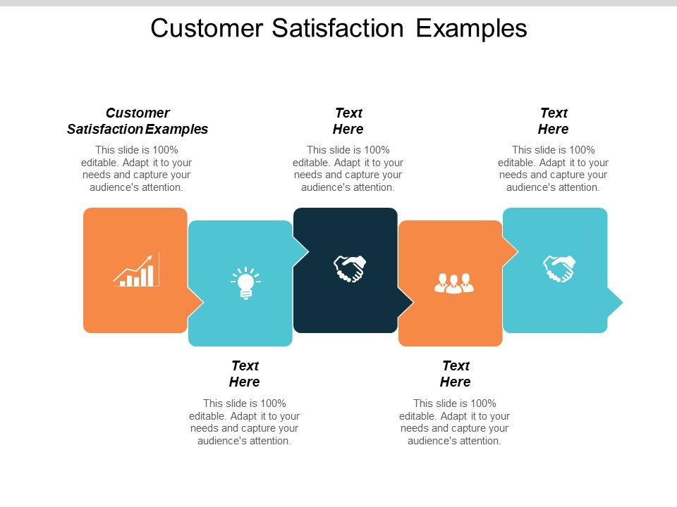 Customer_Satisfaction_Examples_Ppt_PowerPoint_Presentation_Portfolio_Background_Cpb_Slide_1.jpg