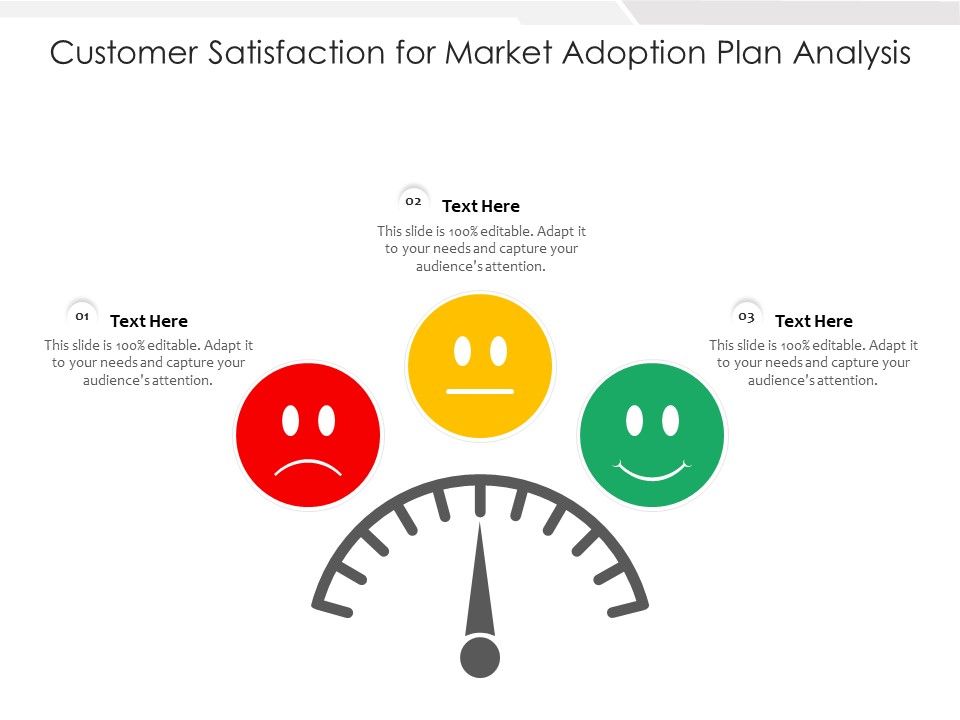 Customer_Satisfaction_For_Market_Adoption_Plan_Analysis_Ppt_PowerPoint_Presentation_Infographic_Template_Graphics_Tutorials_PDF_Slide_1.jpg