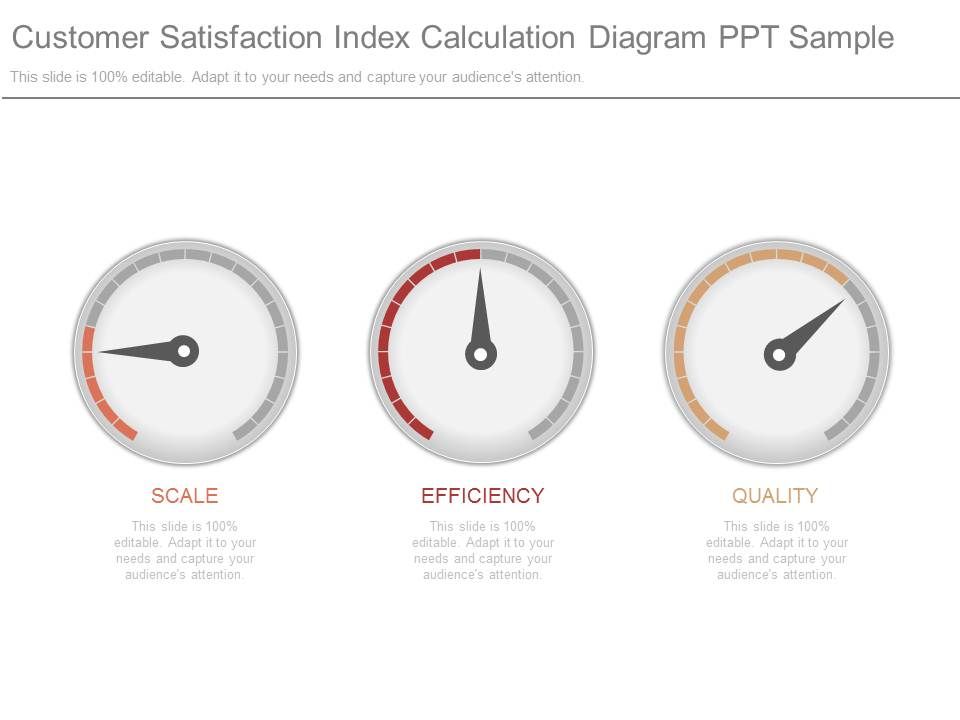 Customer_Satisfaction_Index_Calculation_Diagram_Ppt_Sample_1.jpg