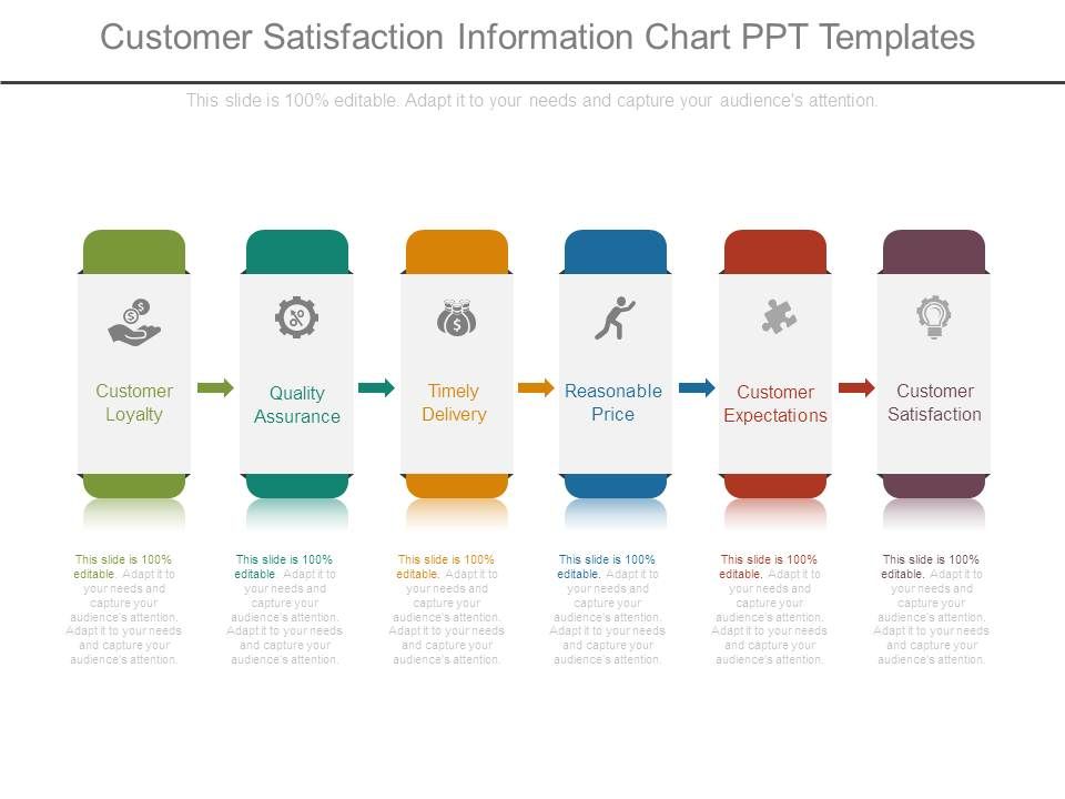 Customer_Satisfaction_Information_Chart_Ppt_Templates_1.jpg