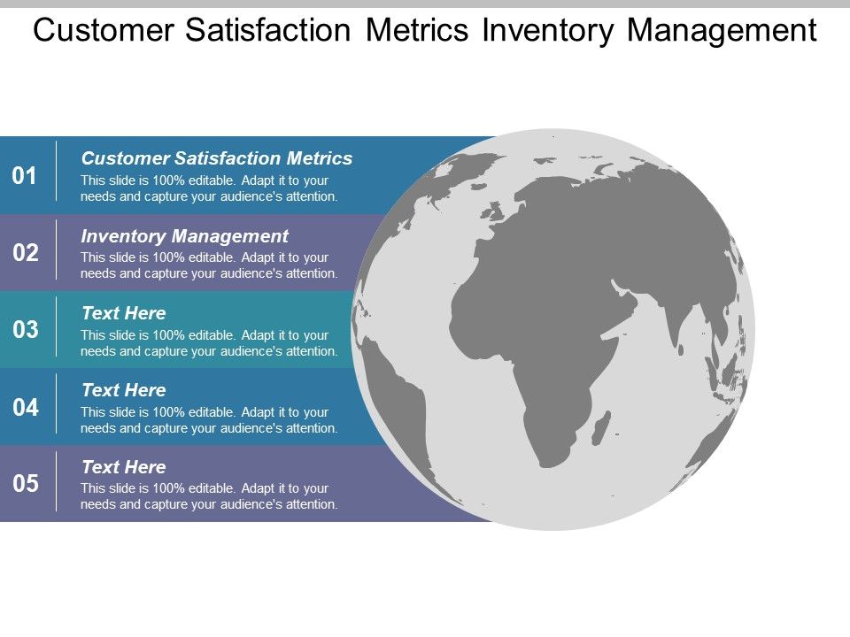 Customer_Satisfaction_Metrics_Inventory_Management_Ppt_PowerPoint_Presentation_Summary_Outfit_Slide_1.jpg