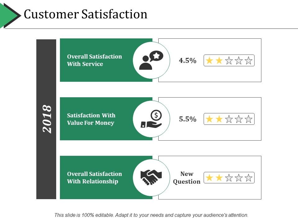 Customer_Satisfaction_Ppt_PowerPoint_Presentation_Infographics_Smartart_Slide_1.jpg