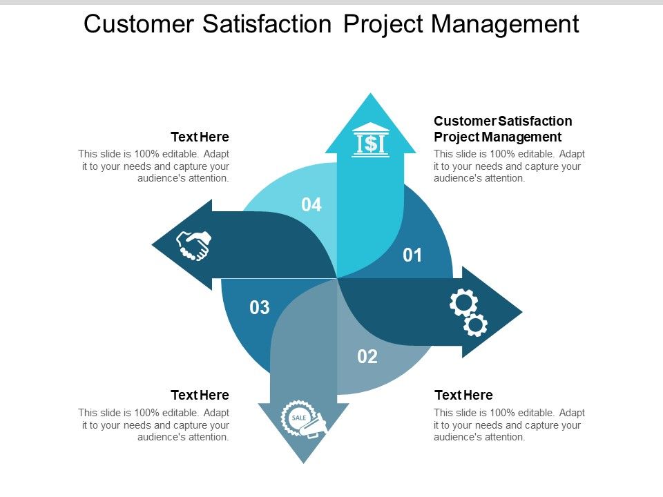Customer_Satisfaction_Project_Management_Ppt_PowerPoint_Presentation_Layouts_Background_Image_Cpb_Slide_1.jpg